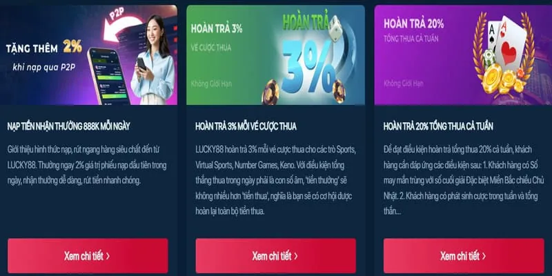 Đa dạng các trò chơi máy đánh bạc (slot game)